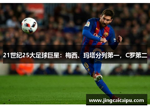 21世纪25大足球巨星：梅西、玛塔分列第一，C罗第二